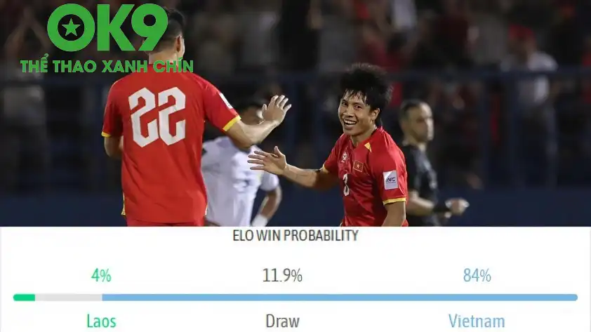 Nhận định trận Lào vs Việt Nam